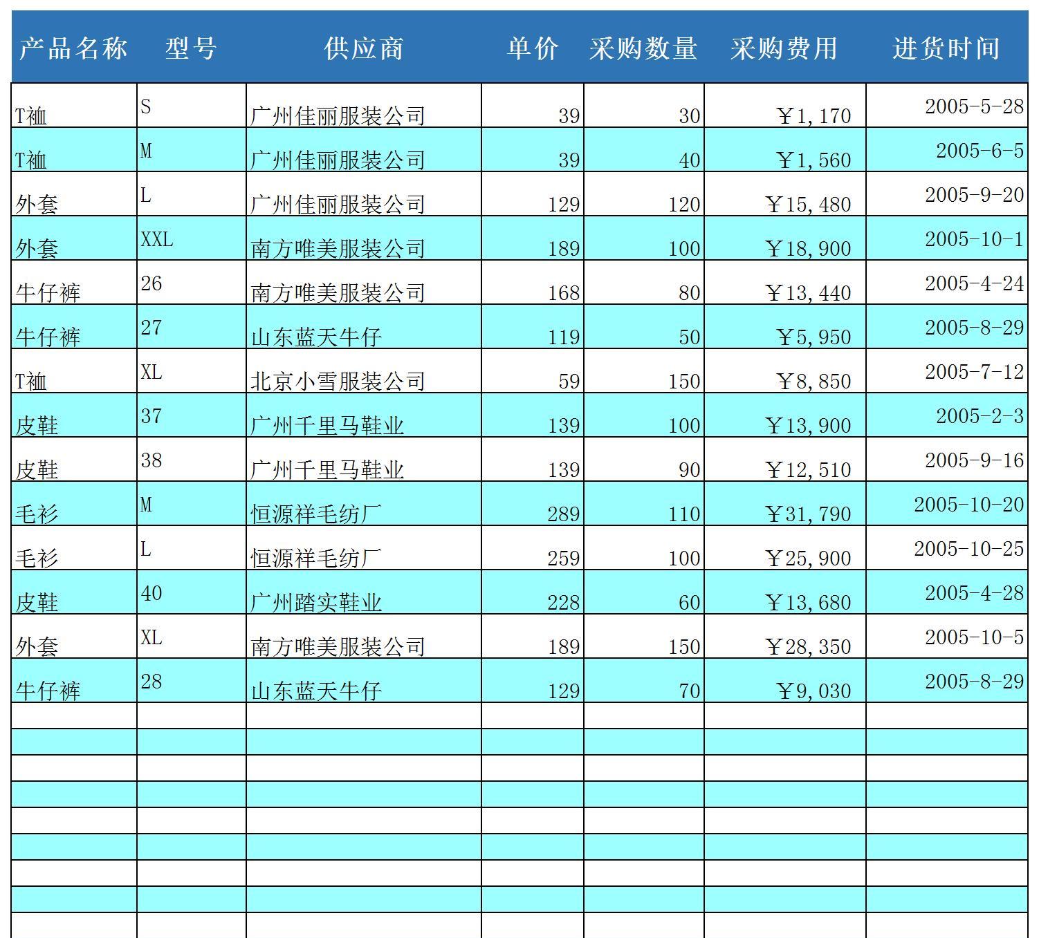 服装批发销售清单模板excel和word版免费下载（共4款精选模板）-趣帮office教程网