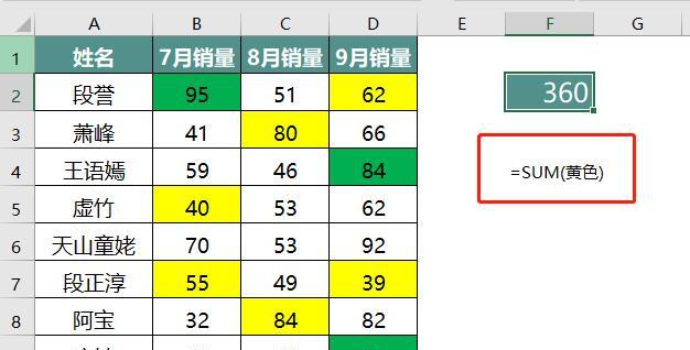在Excel中按照颜色批量求和的方法-趣帮office教程网