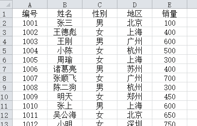 excel中实现隔行填色让表格更清晰的方法-趣帮office教程网