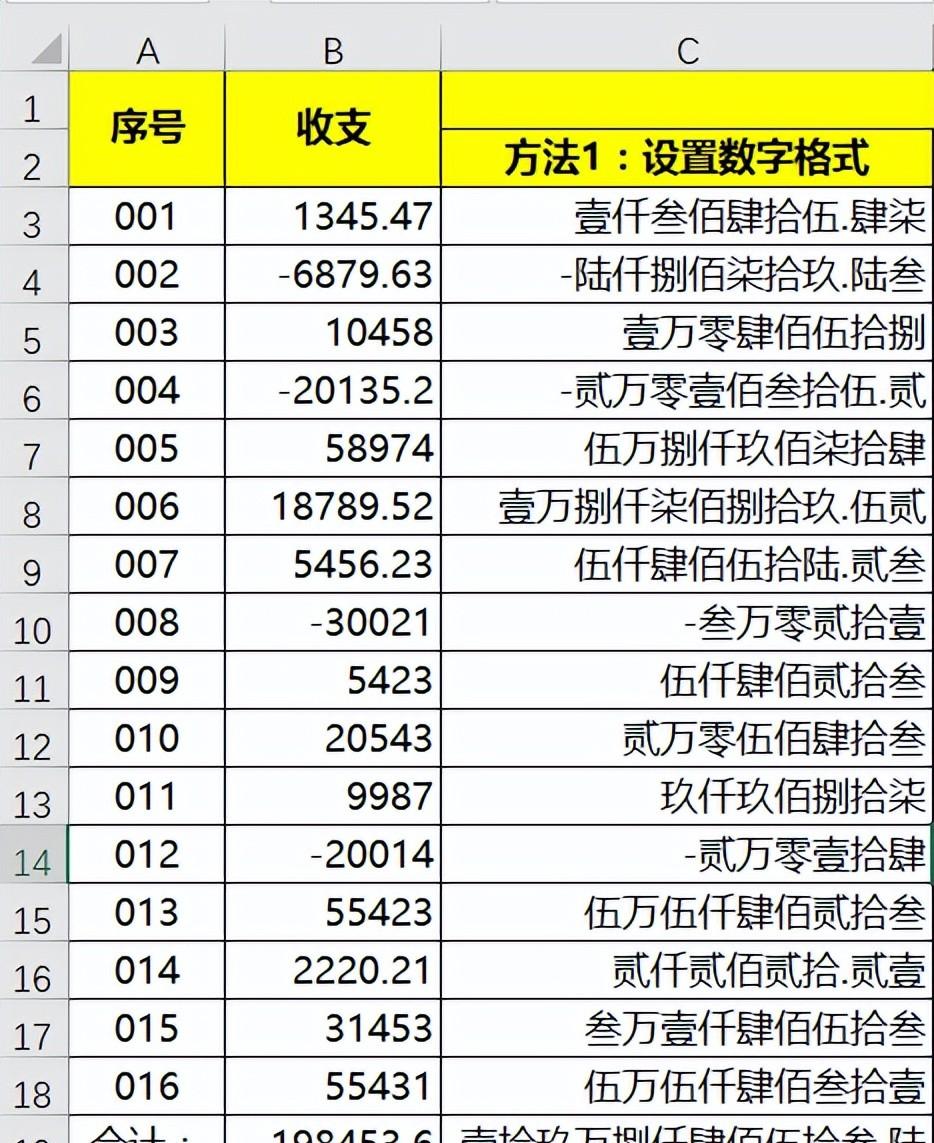 excel人民币大写转换方法，excel中文大写金额转换技巧-趣帮office教程网