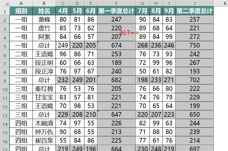 Excel中隔行或隔列求和的方法-趣帮office教程网