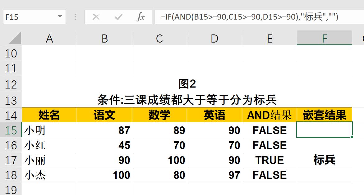 excel中如何用IF函数与 OR、AND 逻辑函数建立多条件？-趣帮office教程网