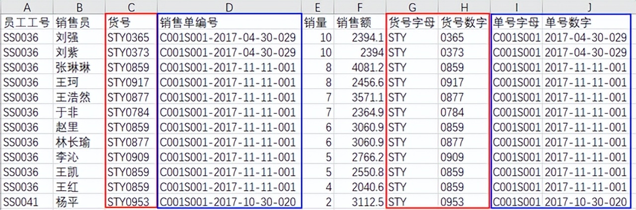 excel提取字符串中指定字段的用法与实例详解-趣帮office教程网