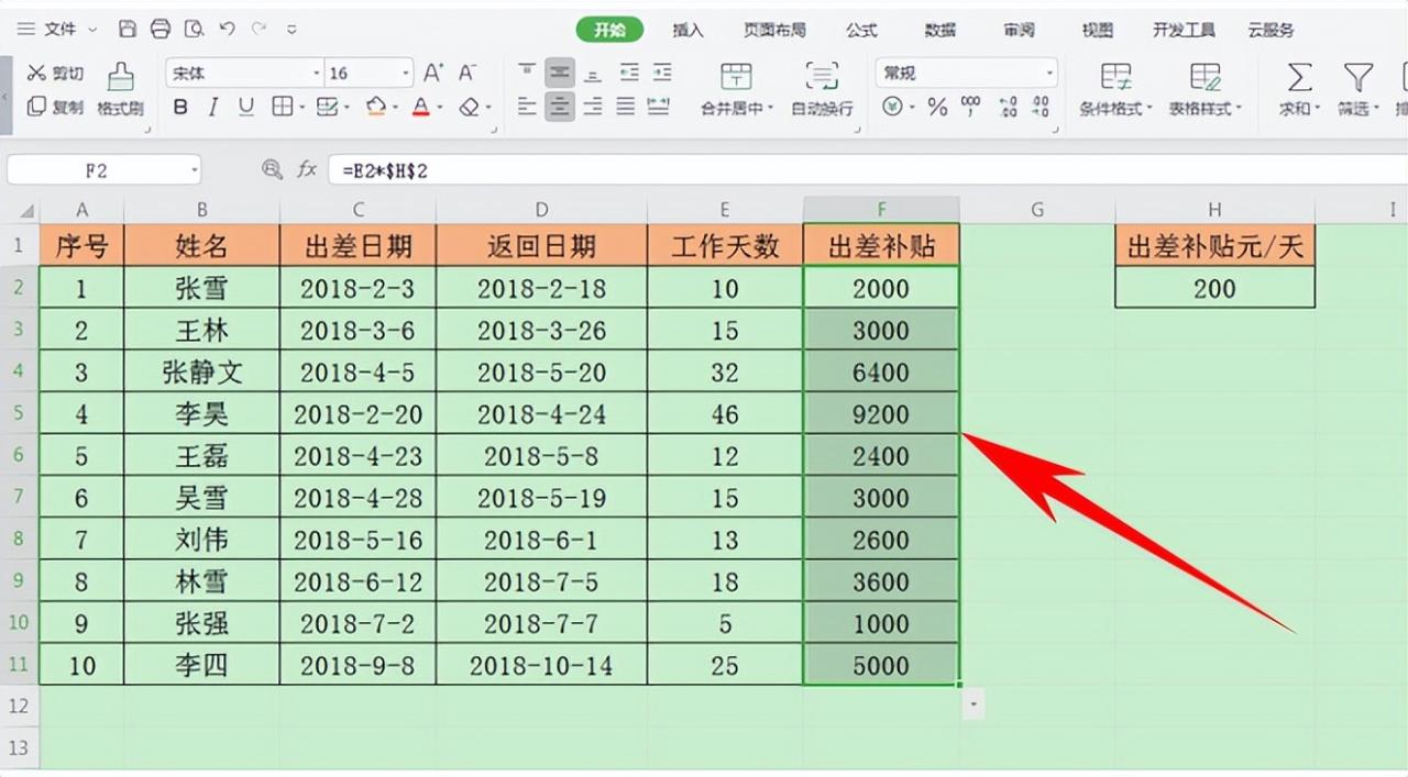 利用WPS表格快速计算两个日期间工作天数及出差补贴的方法-趣帮office教程网
