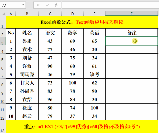 excel中成绩划分等级（优秀、及格、不及格等），如缺考则标识缺考-趣帮office教程网