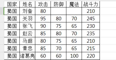 excel利用TEXTJOIN函数拼接多个单元格内容并加分隔符号-趣帮office教程网