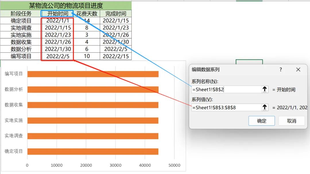 Excel中制作甘特图的详细教程-趣帮office教程网