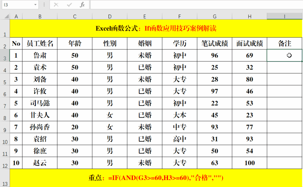 Excel中If+And组合的应用案例：判断员工面试是否通过-趣帮office教程网