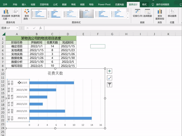 Excel中制作甘特图的详细教程-趣帮office教程网