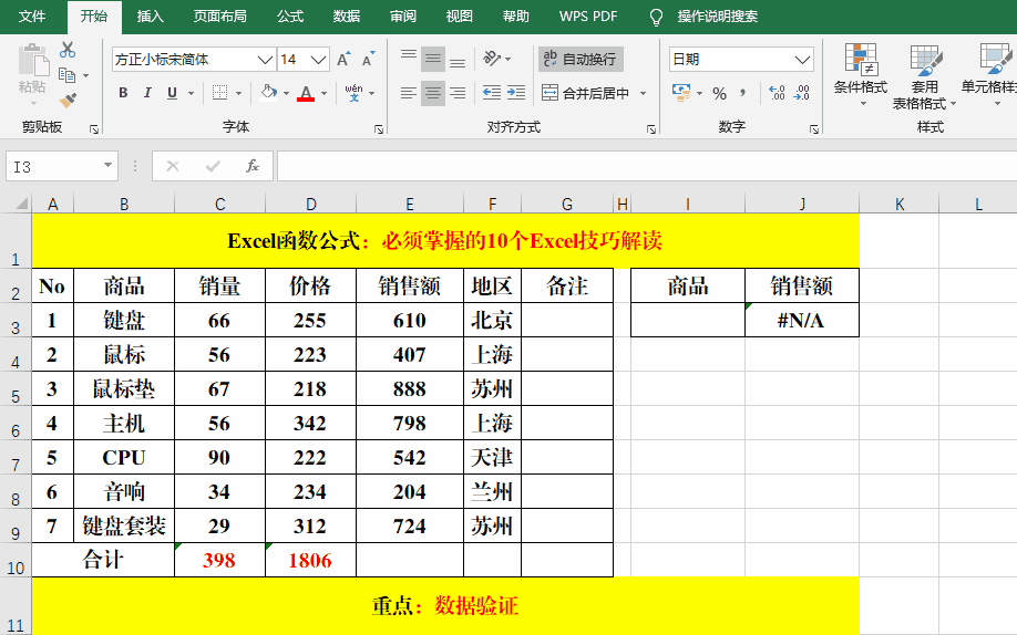 Excel中防止数据冗余（制作下拉菜单）技巧解析-趣帮office教程网