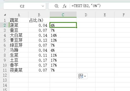 Excel中数字一键转化为百分比形式的两种方法-趣帮office教程网