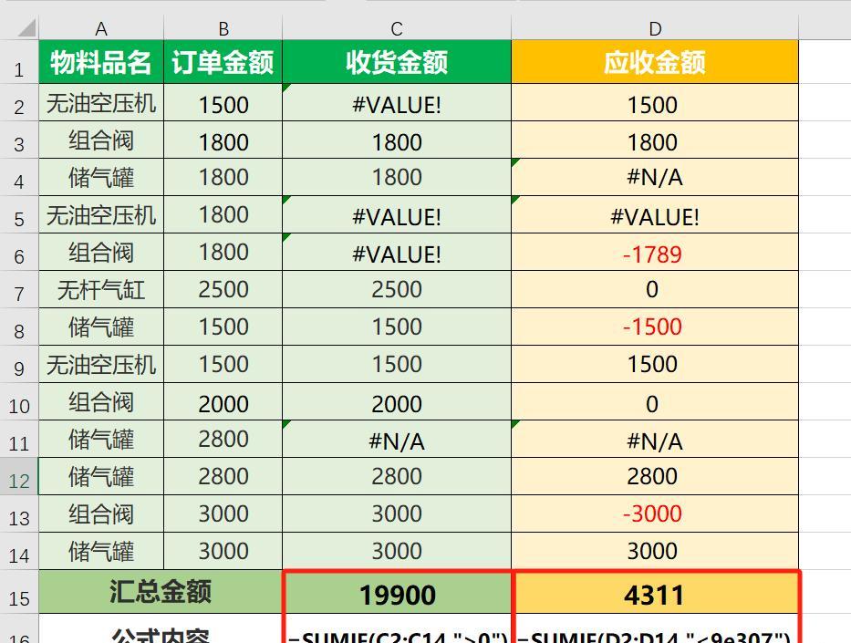 excel中批量忽略错误并实现准确求和的3种实用方法-趣帮office教程网