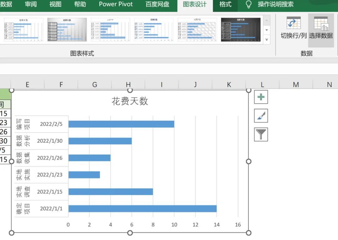 Excel中制作甘特图的详细教程-趣帮office教程网