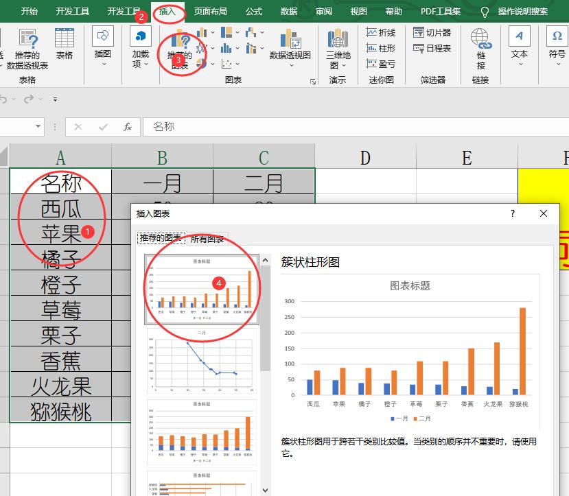 Excel中同时使用柱形图和折线图结合展示数据的方法-趣帮office教程网