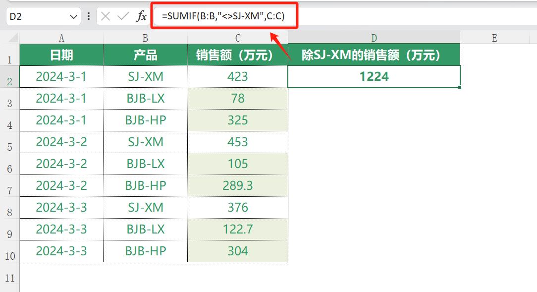 excel中sumif函数的使用方法全解析-趣帮office教程网