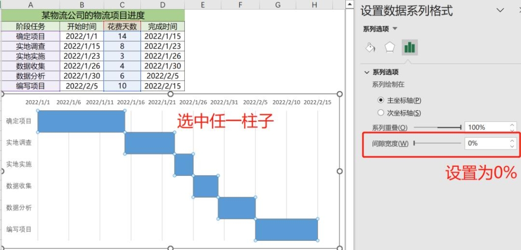 Excel中制作甘特图的详细教程 - 趣帮office教程网