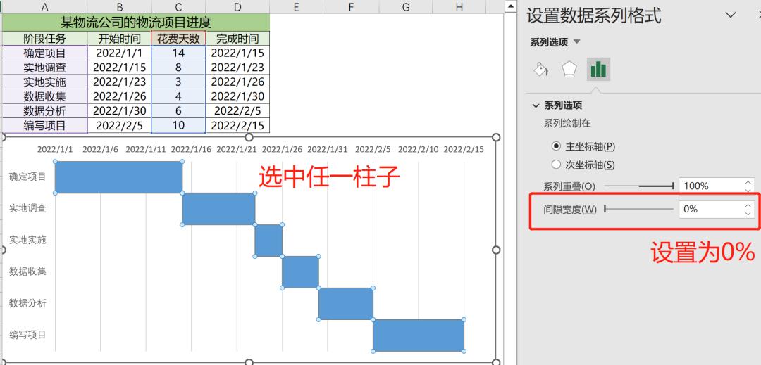 Excel中制作甘特图的详细教程-趣帮office教程网