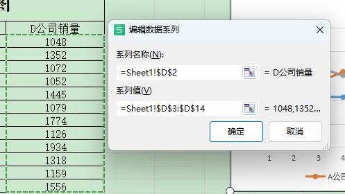 如何在WPS中制作折线图步骤详解-趣帮office教程网