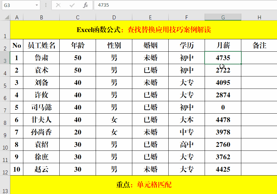 Excel 中精准替换的方法（以将 “月薪” 中的 “0” 替换为 “待发放” 为例）-趣帮office教程网