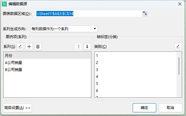如何在WPS中制作折线图步骤详解-趣帮office教程网
