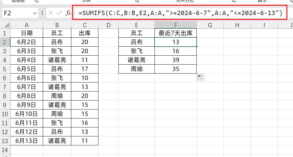 excel中每隔七天进行日期汇总的方法及公式解析-趣帮office教程网