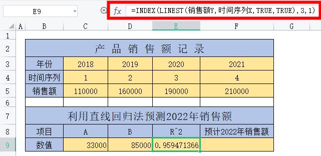 Excel中预计销售额的计算教程（基于直线回归法）-趣帮office教程网