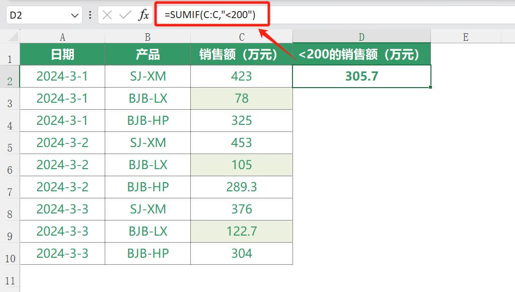 excel中sumif函数的使用方法全解析-趣帮office教程网