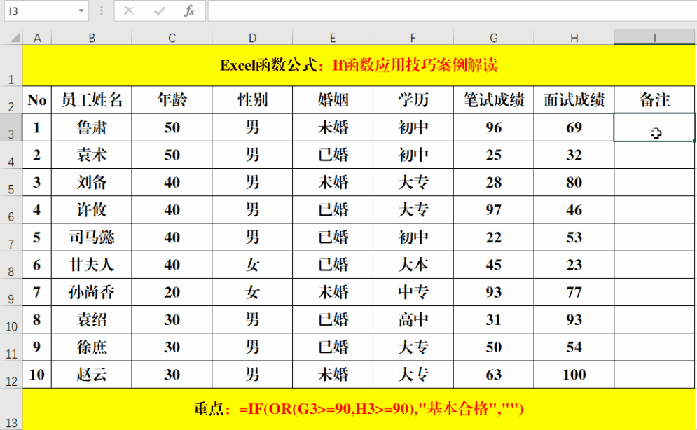 Excel中If+Or函数组合的应用：判断员工成绩情况-趣帮office教程网