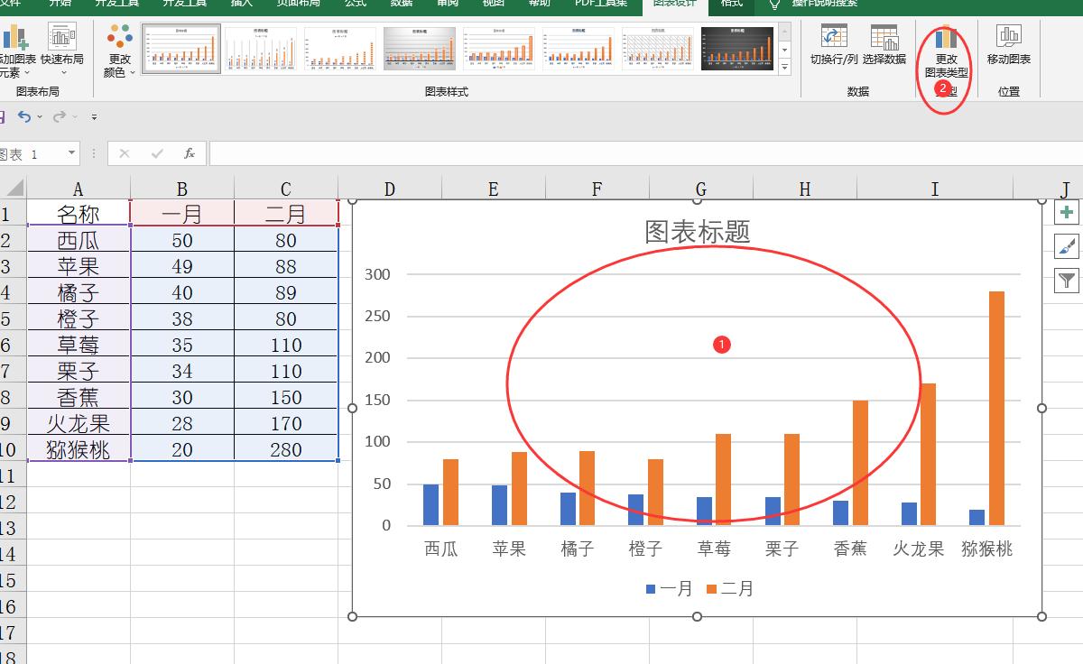 Excel中同时使用柱形图和折线图结合展示数据的方法-趣帮office教程网