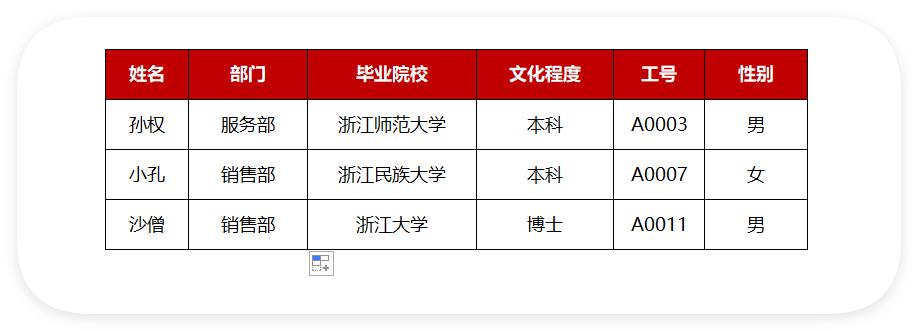 excel中不用嵌套其它函数，利用VlOOKUP实现一对多查找-趣帮office教程网