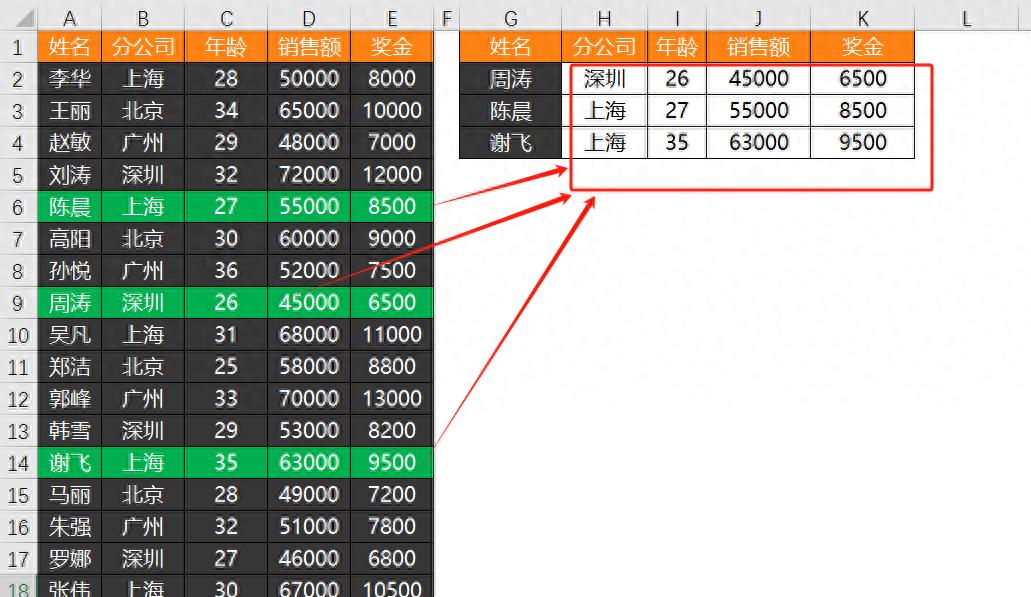 excel从海量数据中精准提取信息：VLookup、XLookup与Filter函数妙用-趣帮office教程网
