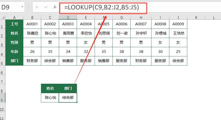excel三大查找函数VLOOKUP、HLOOKUP、LOOKUP用法实例应用 - 趣帮office教程网