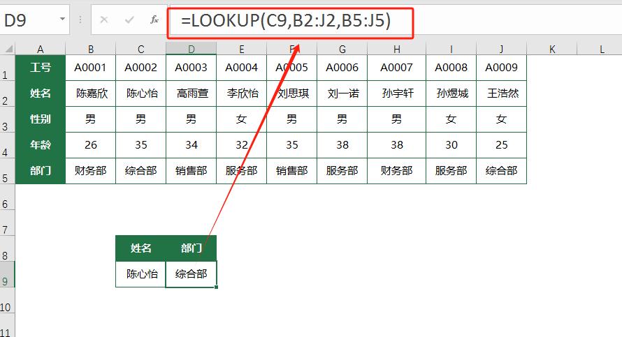 excel三大查找函数VLOOKUP、HLOOKUP、LOOKUP用法实例应用-趣帮office教程网