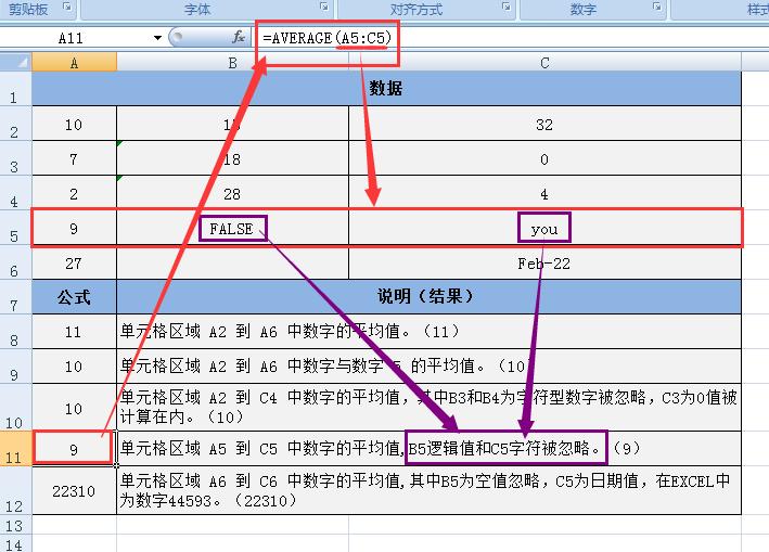 解读Excel之AVERAGE函数用法：平均值计算的得力工具-趣帮office教程网
