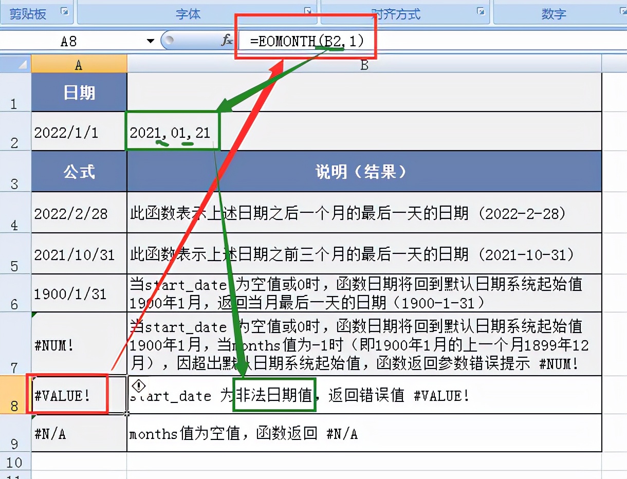 Excel中EOMONTH函数用法及实例解读：精准定位月末日期-趣帮office教程网