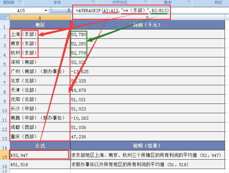 解读Excel之AVERAGEIF函数用法：精准条件平均值计算-趣帮office教程网