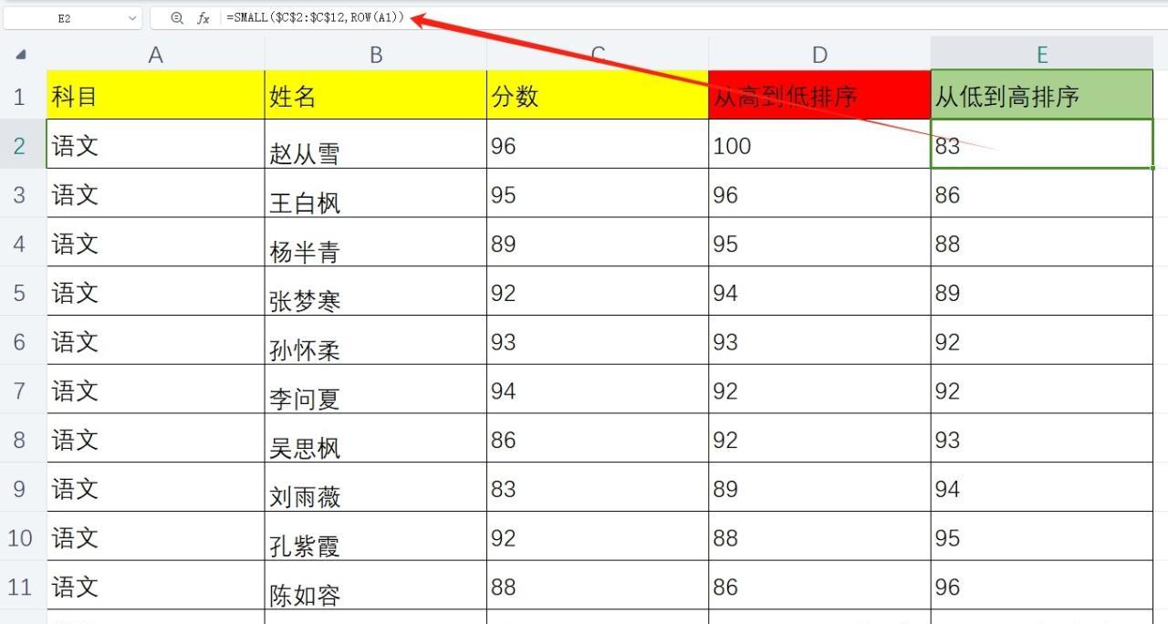 Excel中巧用函数实现数据排名：按成绩从高到低和从低到高排名-趣帮office教程网