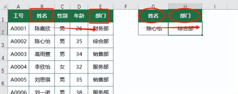 excel三大查找函数VLOOKUP、HLOOKUP、LOOKUP用法实例应用 - 趣帮office教程网