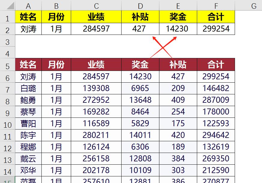 excel中DGET函数多条件查询，不管顺序怎么排，都不怕！-趣帮office教程网