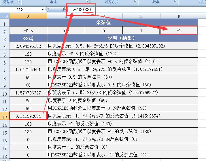 深度解析Excel之ACOS函数用法：探索反余弦值的奥秘-趣帮office教程网