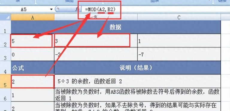 深入解读Excel中的MOD函数:两数相除余数的精准获取 - 趣帮office教程网