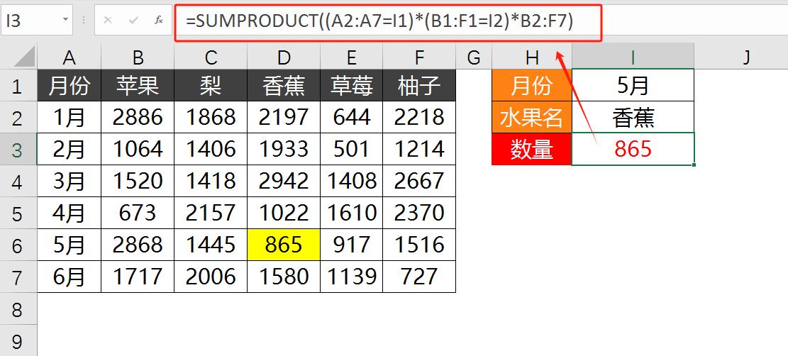 轻松学会：Excel中行与列交叉查询的三个小妙招-趣帮office教程网