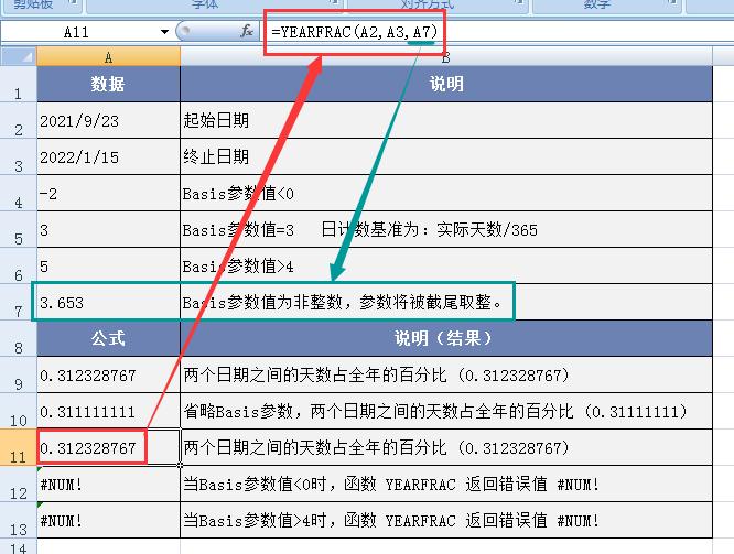 深入解析Excel的YEARFRAC函数：日期占比计算利器-趣帮office教程网