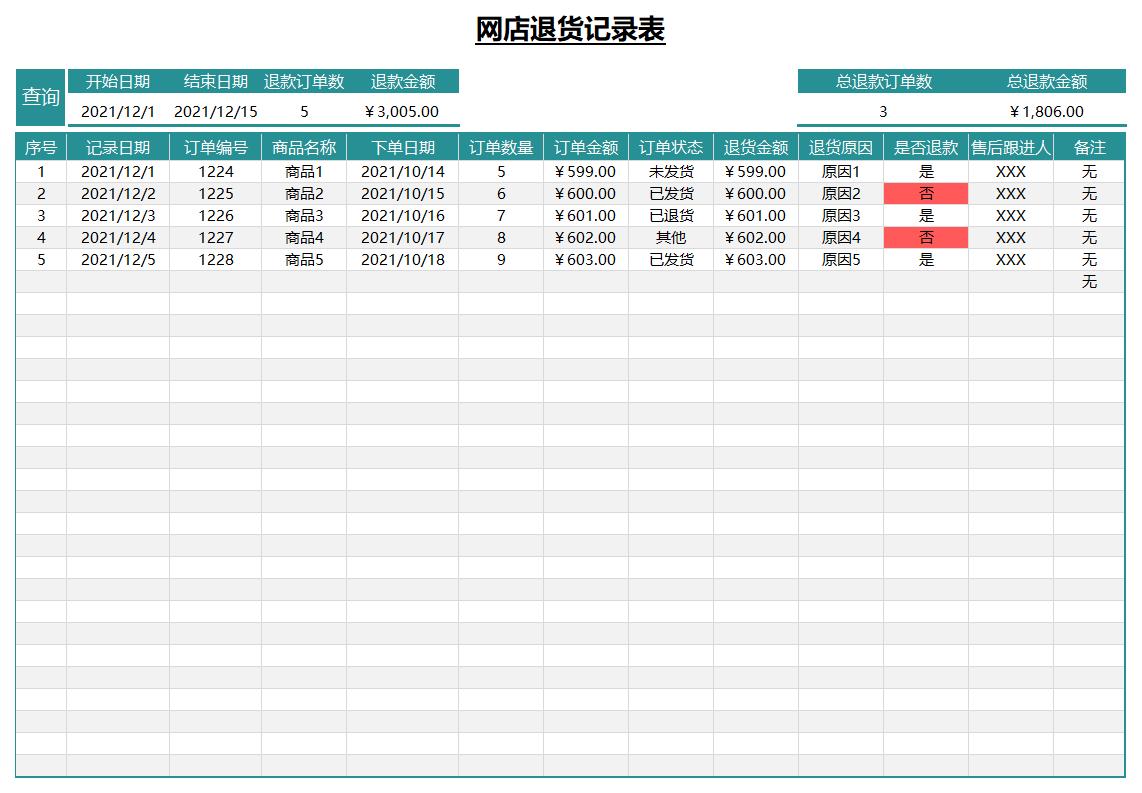 退货单模板excel格式免费下载（精选模板11款）-趣帮office教程网