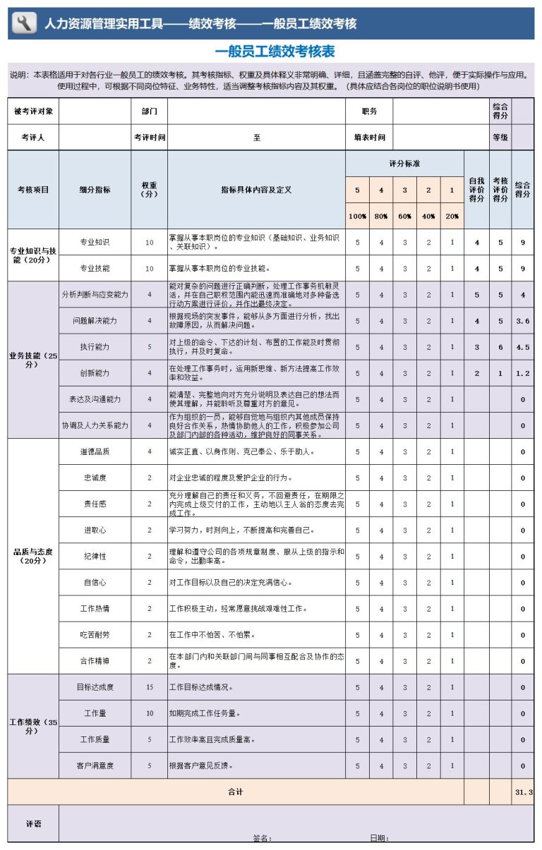 员工绩效考核表模板excel格式免费下载(精选模板9款) - 趣帮office教程网