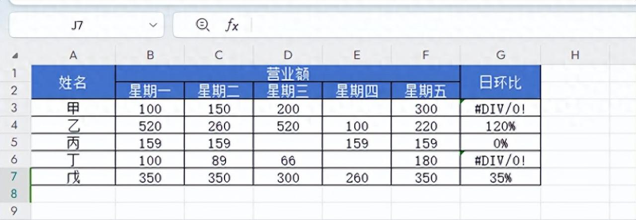 Excel中不显示错误数值的2种方法，让错误值隐藏起来！-趣帮office教程网