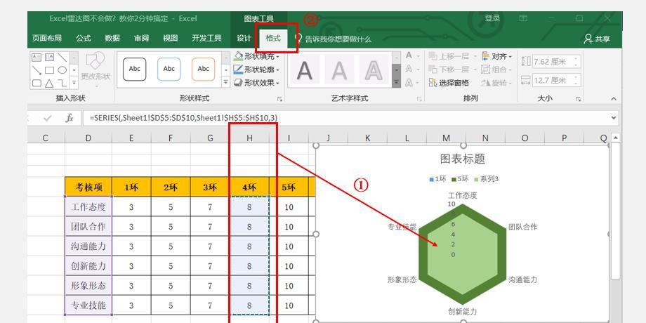 excel雷达图的制作方法和步骤详解-趣帮office教程网