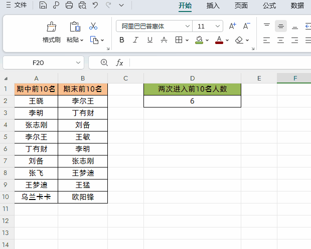 excel中统计一列相同内容个数的两种场景及方法解析-趣帮office教程网