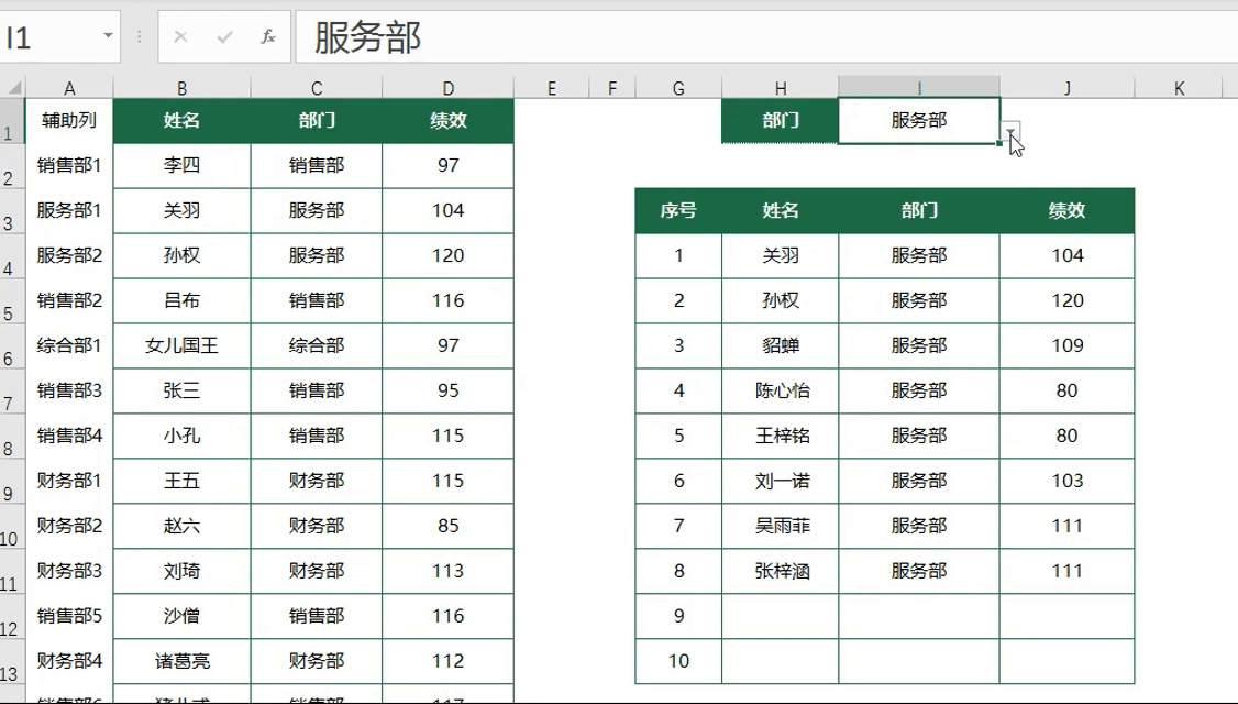 VLOOKUP遇上COUNTIF，数据一对多查询不再是难题！-趣帮office教程网