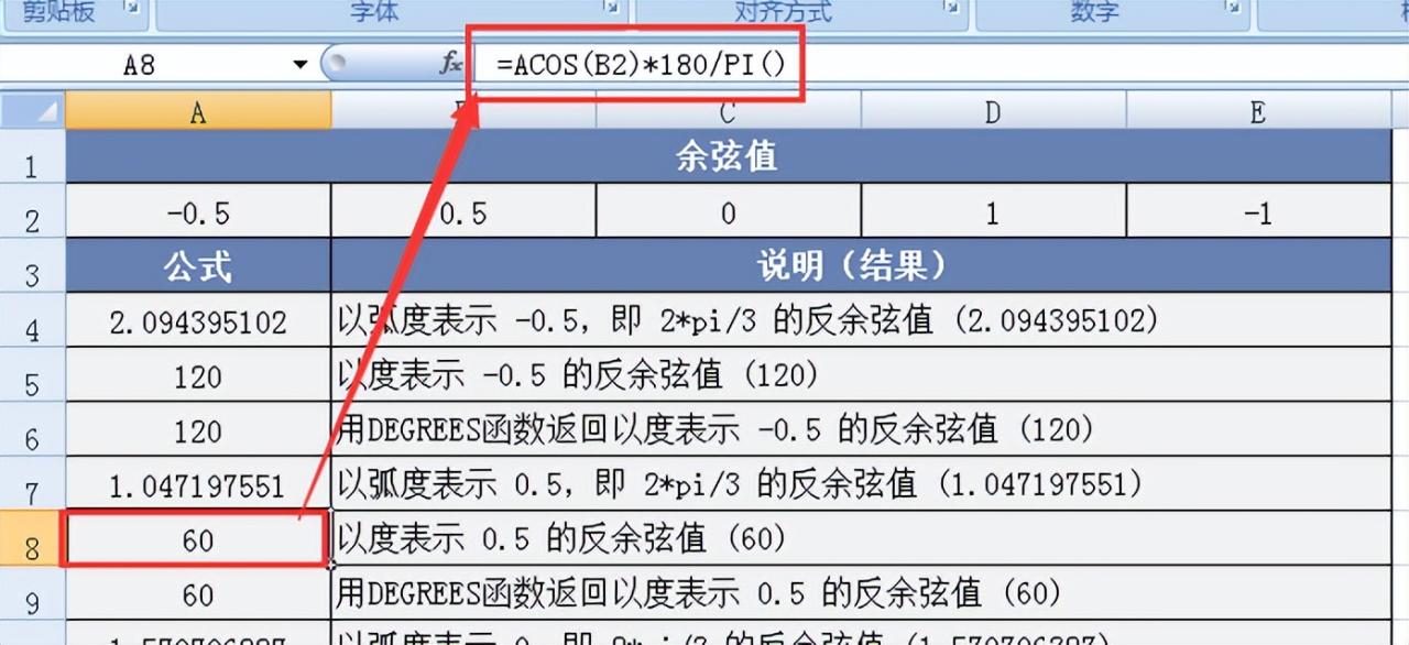 深度解析Excel之ACOS函数用法：探索反余弦值的奥秘-趣帮office教程网